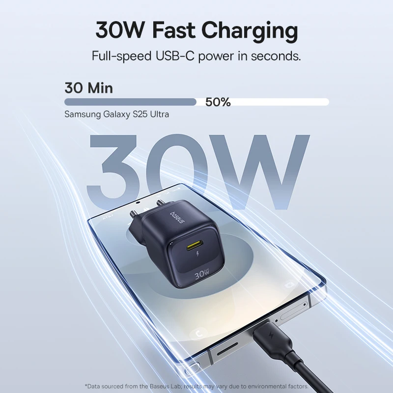 Baseus Carregador GaN 30W USB-C PD 3.0 para iPhone e Android - Imagem 3