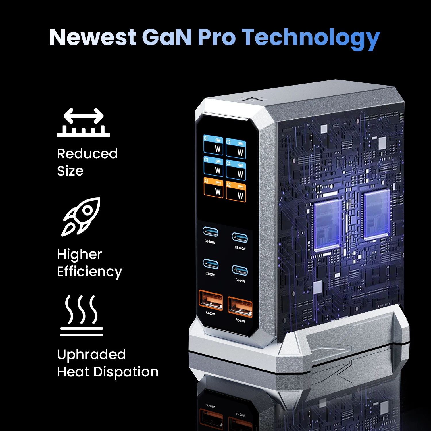 ASOMETECH Carregador GaN 240W 6 em 1 PD 3.1 com Display - Imagem 6