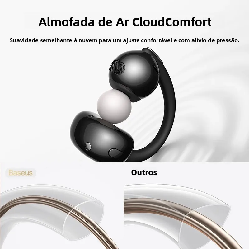 Baseus Bowie MC2 Air Open Ear Bluetooth 6.0 com 4 Microfones - Imagem 4